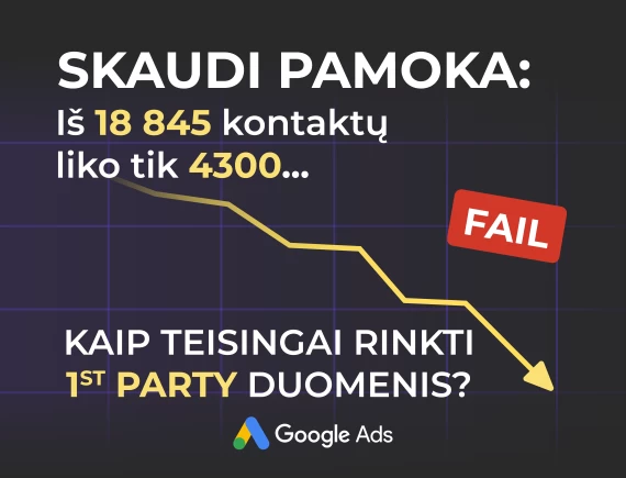 '1st party' duomenų fiasko: iš 18845 kontaktų patvirtino tik 4300. Kaip to išvengti?