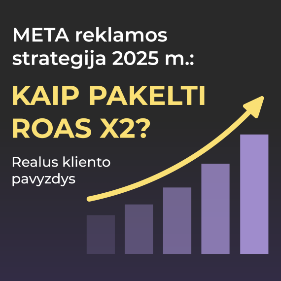 2025 META reklamos strategija: kaip padvigubinti ROAS